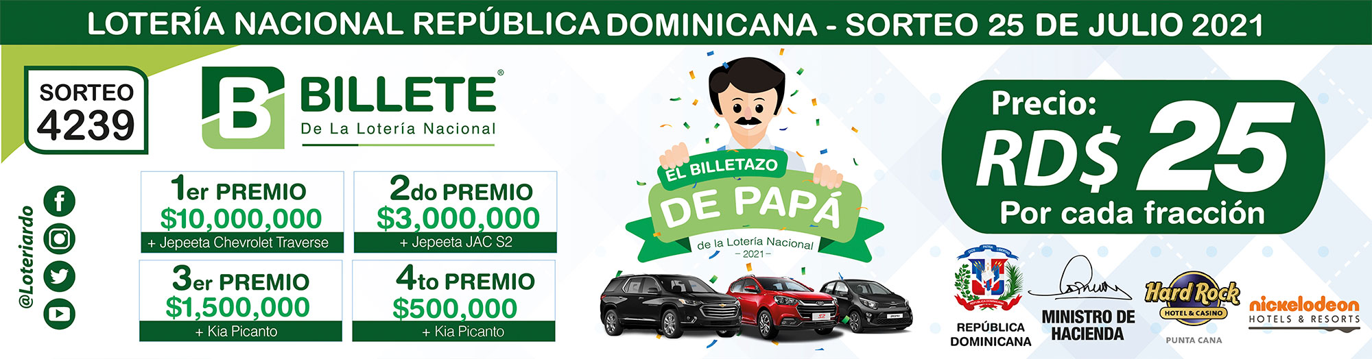 Sorteos por promoción