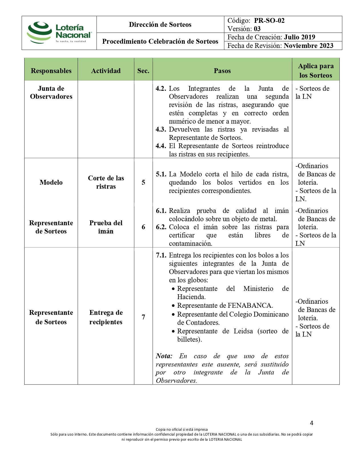 PR-SO-02_PR_Celebracin_de_Sorteo_pages-to-jpg-0004.jpg