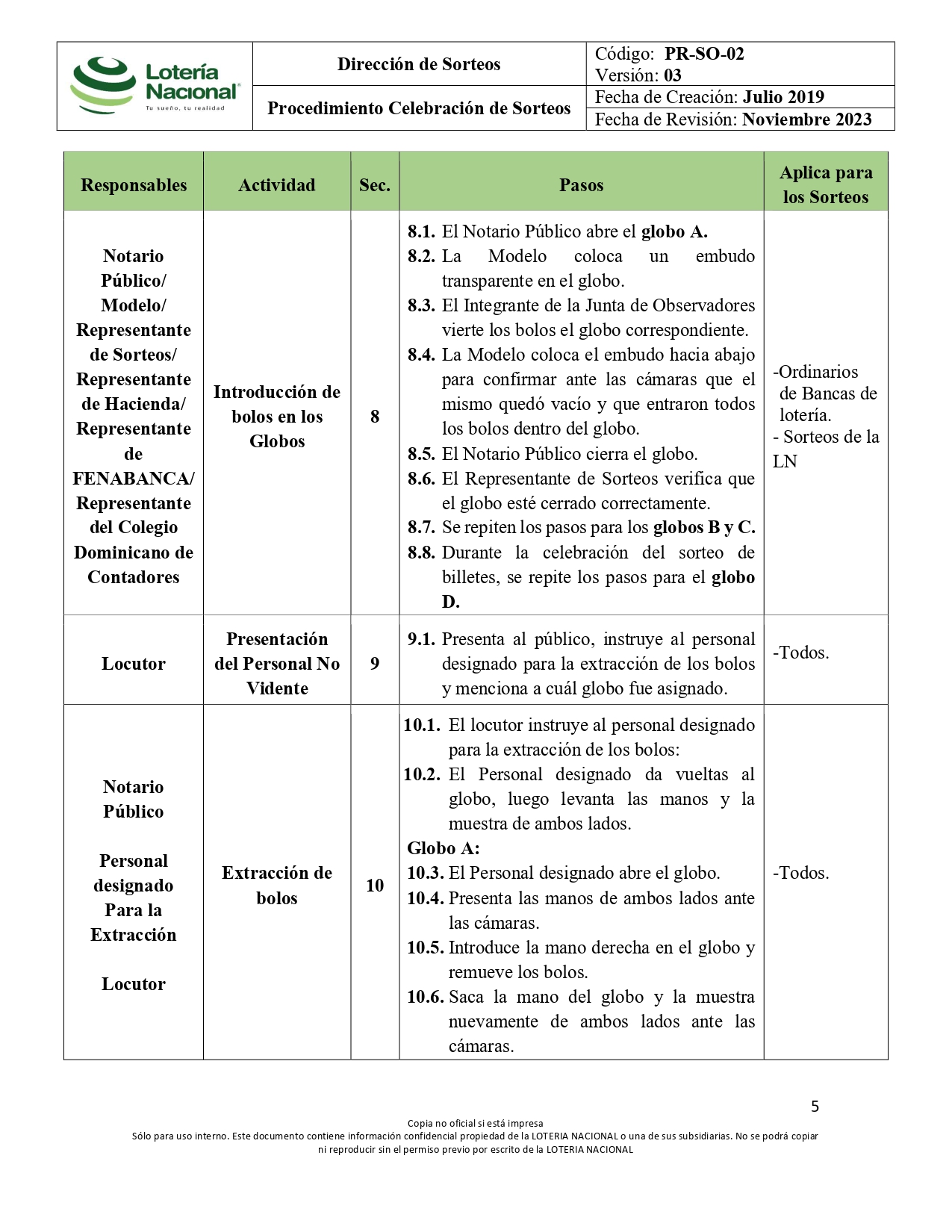 PR-SO-02_PR_Celebracin_de_Sorteo_pages-to-jpg-0005.jpg