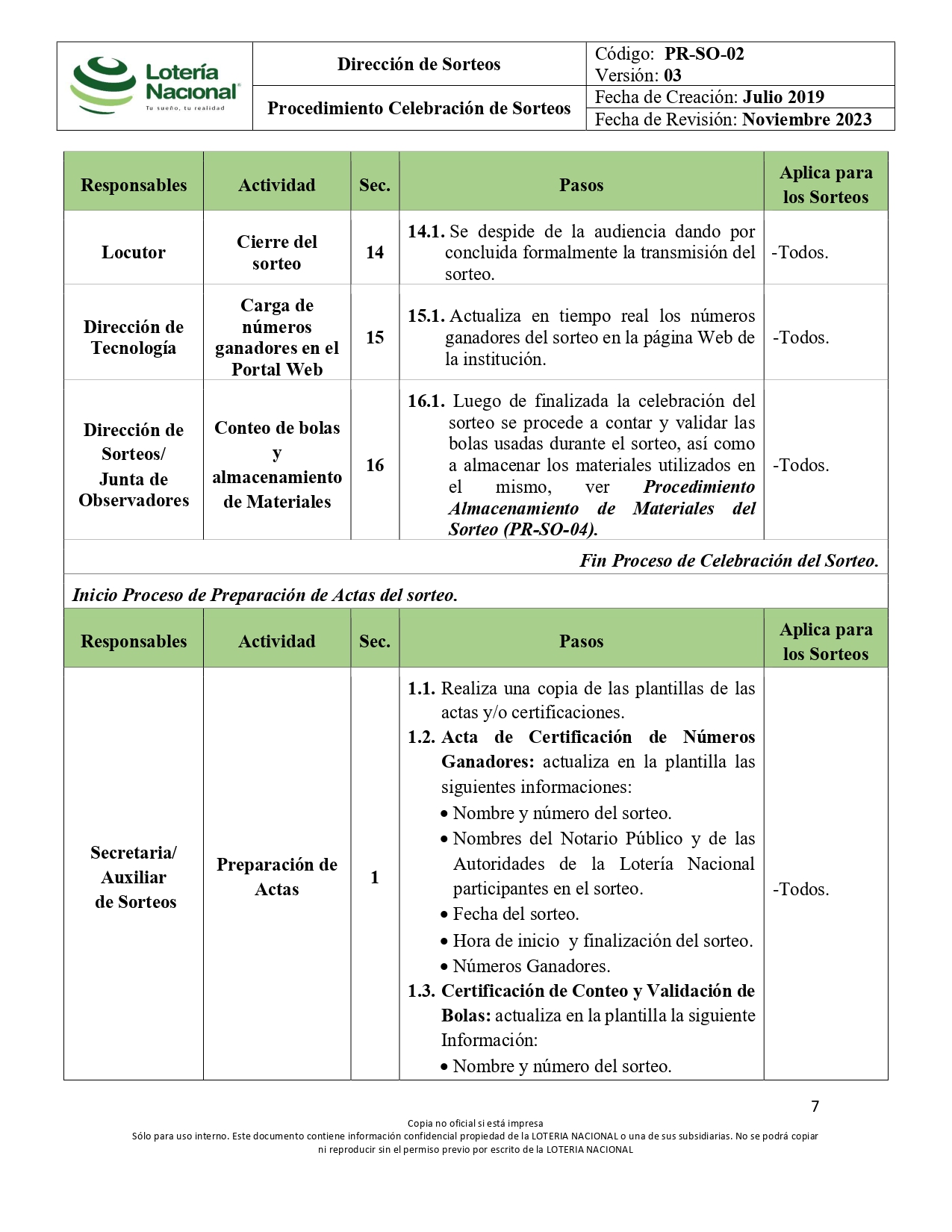 PR-SO-02_PR_Celebracin_de_Sorteo_pages-to-jpg-0007.jpg