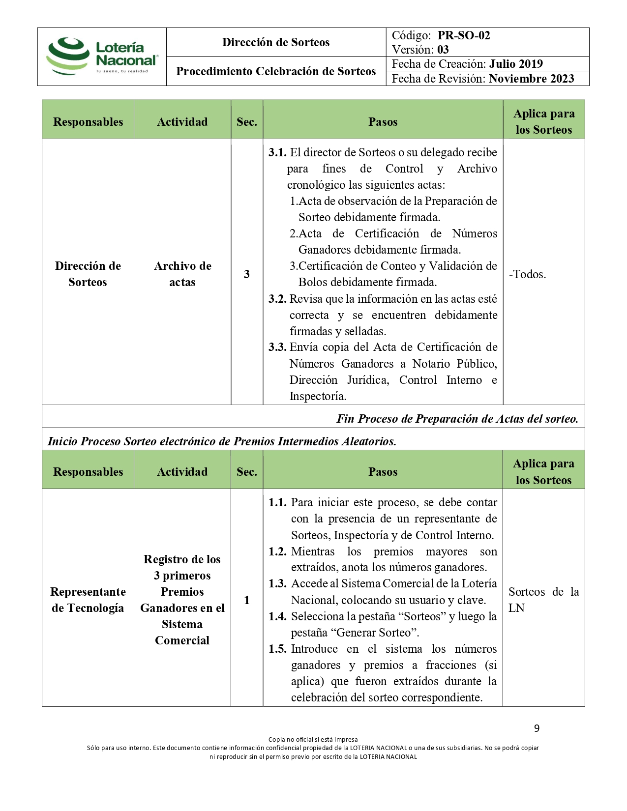PR-SO-02_PR_Celebracin_de_Sorteo_pages-to-jpg-0009.jpg