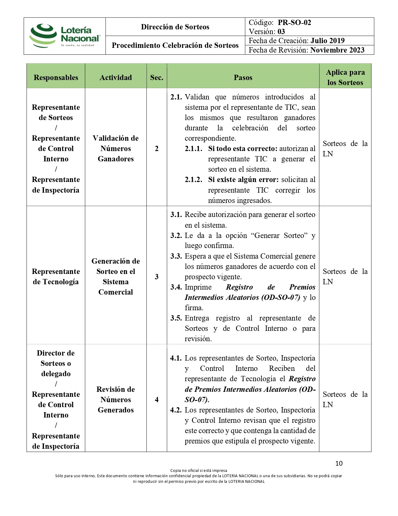 PR-SO-02_PR_Celebracin_de_Sorteo_pages-to-jpg-0010.jpg