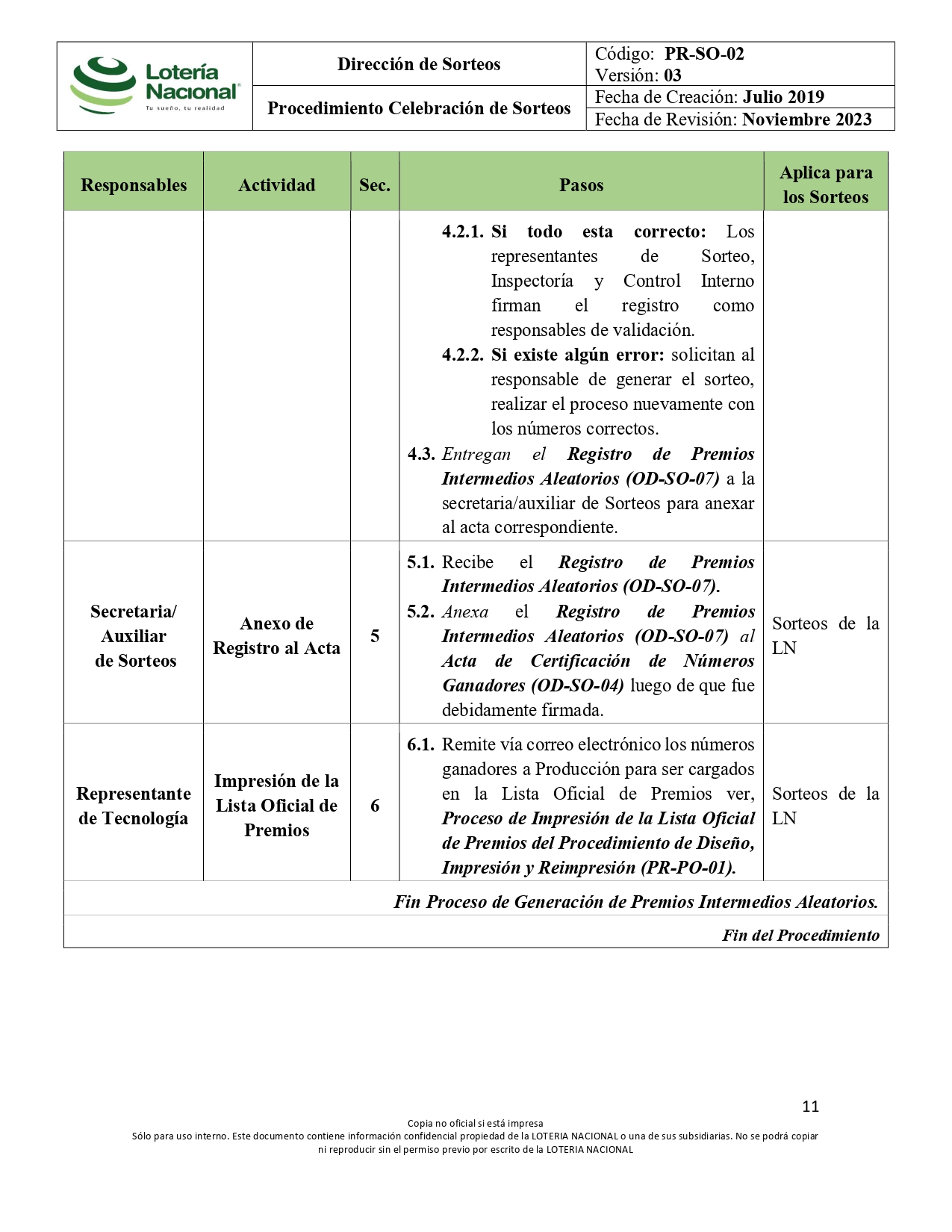 PR-SO-02_PR_Celebracin_de_Sorteo_pages-to-jpg-0011.jpg