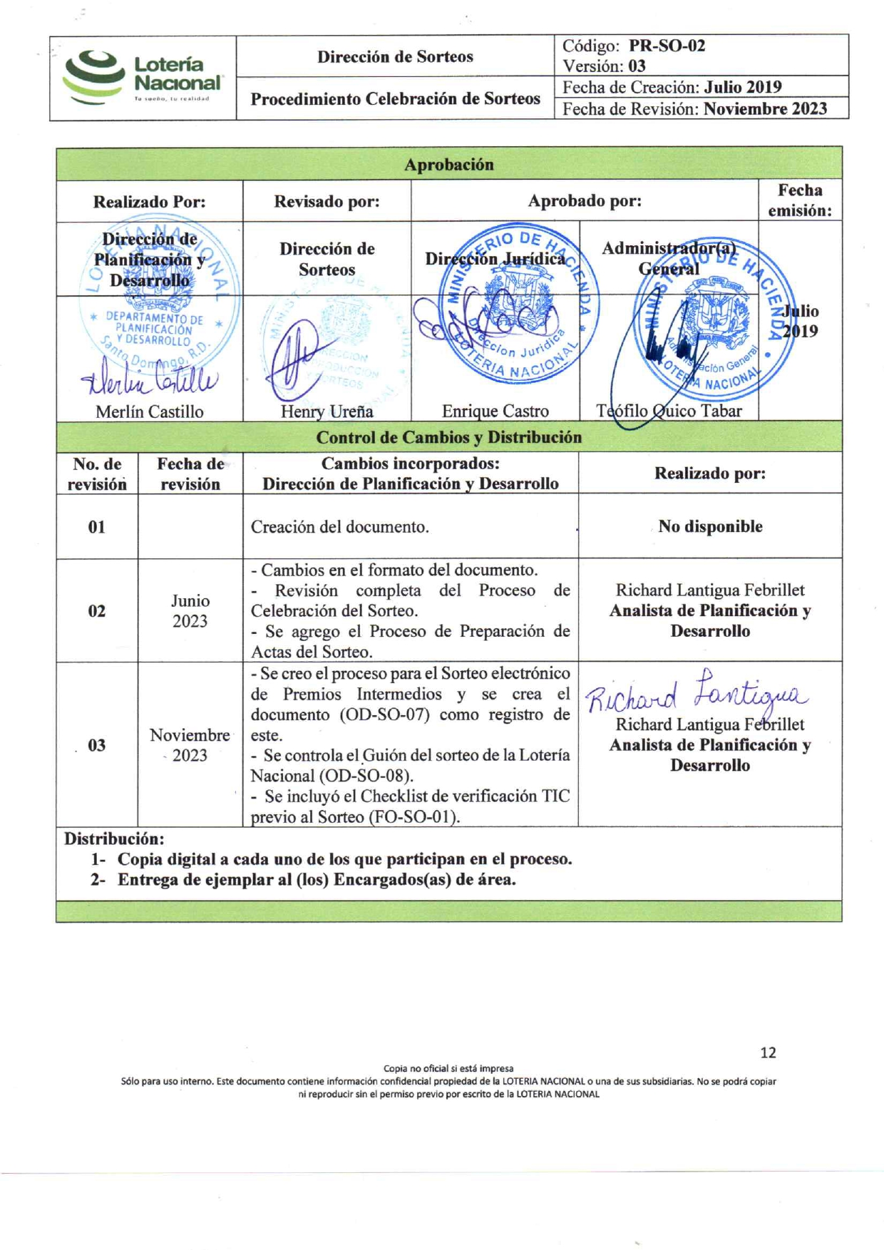 PR-SO-02_PR_Celebracin_de_Sorteo_pages-to-jpg-0012.jpg